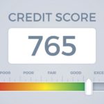 Unlocking the Secrets of Credit Scores: Why You Should Aim for a High Score