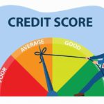 Crack the Code: Understanding Credit Scores and How They Affect Your Wallet