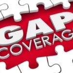Why Gap Insurance is a Smart Choice for Car Leasing and Financing