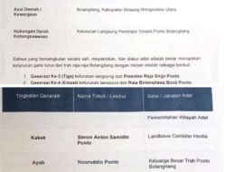 Sangadi Bolangitang II Presents Genealogical Record of Bolangitang Royal Lineage to Reinforce Historical Identity of the Bolangitang Kingdom